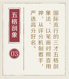 合肥哪里起名字好-起名流程三
